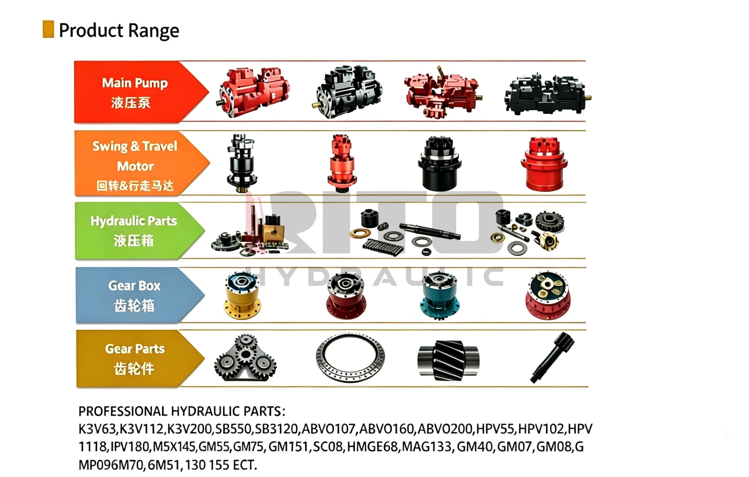 Excavator Hydraulic Excavator Hydraulic