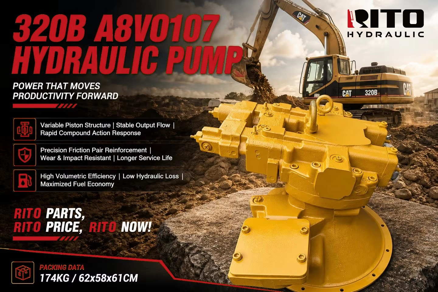CAT 320B A8VO107 hydraulic pump - bent axis vs swash plate explained - RITO HYDRAULIC