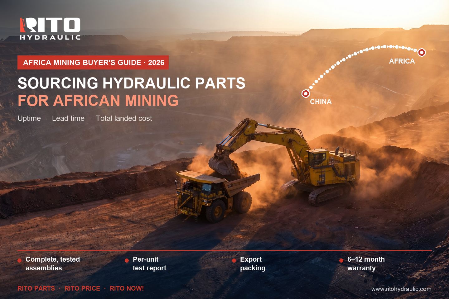 Sourcing excavator hydraulic parts for African mining - RITO HYDRAULIC buyer's guide